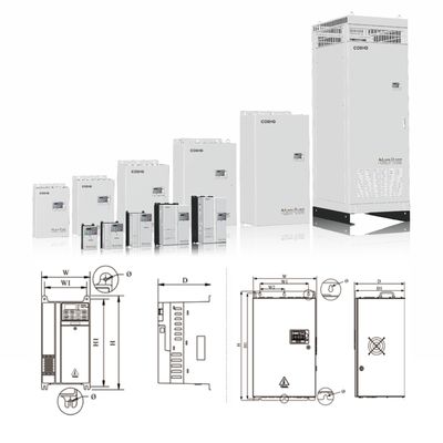 0.4kW-500kW Vector Frequency Inverter Control With 1Hz 150% Starting Torque 1000m Rated Altitude Operation