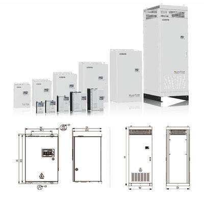 VFD Variable Frequency Drive IGBT Drive Control Stability Design Vector Frequency Inverter