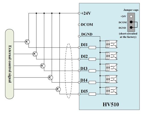 HV510 380V VFD Drive Air Cooling Variable Frequency Drive for Smooth and Stable Operation