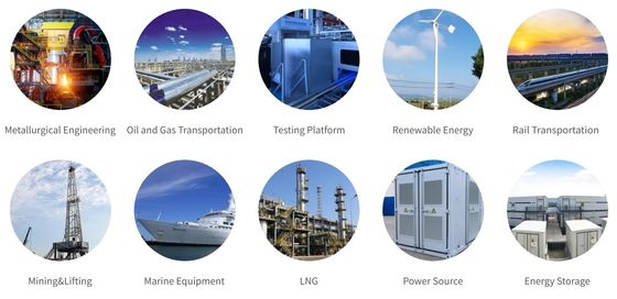 Variable Frequency Converter AC-DC-AC Converter Supports Multiple Field-bus Protocols