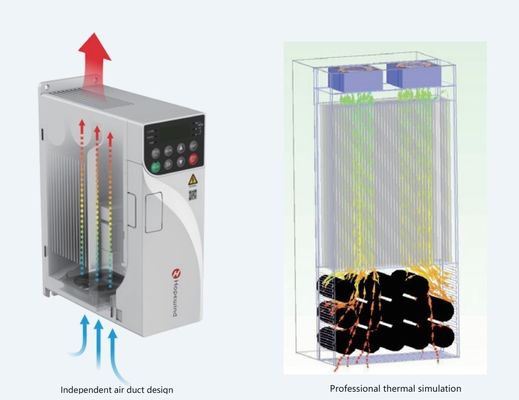 IP20 VFD for Harsh Environments -25°C to 55°C Operation and High Altitude Adaptability Humidity 15%-95%