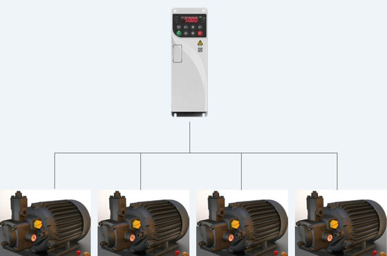 IP20 VFD for Harsh Environments -25°C to 55°C Operation and High Altitude Adaptability Humidity 15%-95%