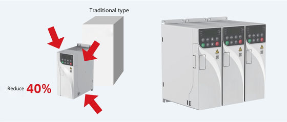 IP20 Rated Industrial VFD with Advanced Torque Response (≤5ms) for Precision